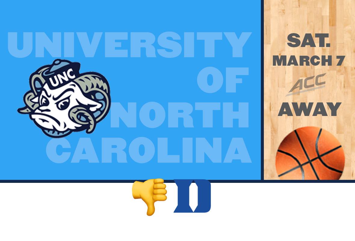 UNC vs. Duke Basketball Watch Party (March 7, 2020)